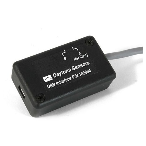 Daytona Twin-Tec USB Interface (#102004)