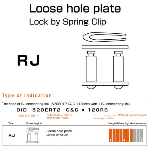 CONLINK - 428D RJ CLIP