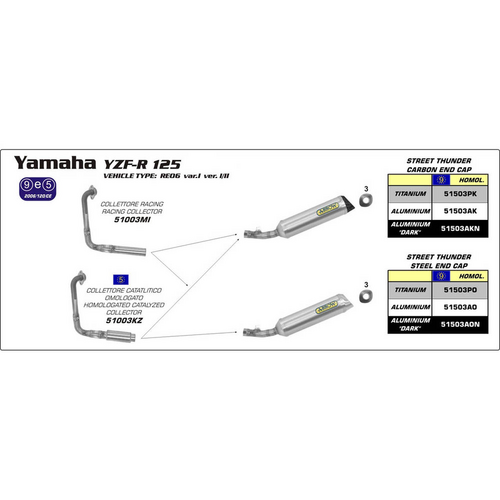 ARROW 51503AK Silencer - THUNDER Aluminium Silver with Carbon Fibre End Cap - YAAMAHA YZF-R125