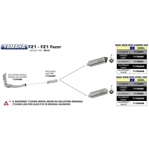 ARROW Collector 71344MI [AOE]: Stainless 4:2:1 - YM FZ1 06>16