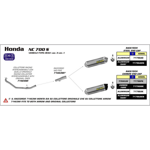 ARROW Collector 71464MI [AOE]: Stainless 2:1 Non-Cat - HO NC700/750S 12>15