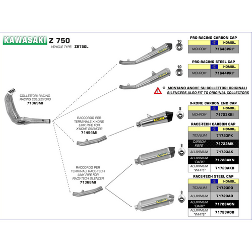 ARROW 71723XKI Silencer - X-KONE Nichrom Silver with Carbon End Cap - KAWASAKI Z 750 & Z 800