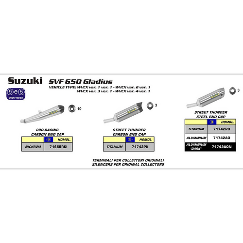 ARROW 71742AO Silencer - THUNDER Aluminium Silver with Steel End Cap - SUZUKI SVF 650