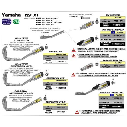 Arrow Race-Tech Muffler for Yam YZF-R1 ('15-) in Alum. Dark w/CF Cap