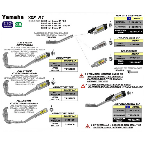 ARROW 71830AK Silencer and Link-Pipe - INDY RACE Aluminium Silver with Carbon End Cap - YAMAHA YZF-R1 1000