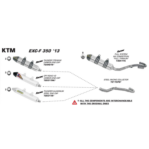 ARROW 72115PD Header Collector set - Stainless - KTM