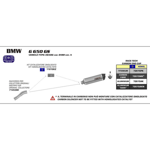 ARROW 72615AKN Silencer - RACE-TECH Aluminium Dark with Carbon End Cap - BMW