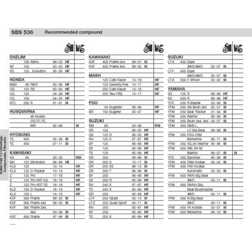 SBS 536HF FRONT/REAR PADS | CERAMIC STREET