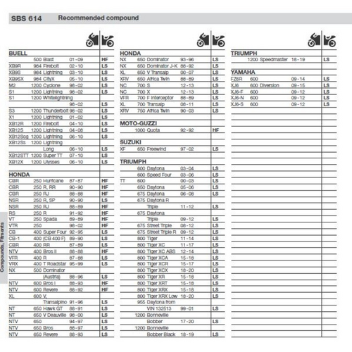 SBS 614LS REAR PADS | SINTER STREET