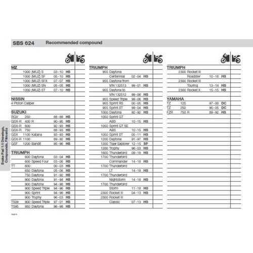 SBS 624HS FRONT PADS | SINTER STREET