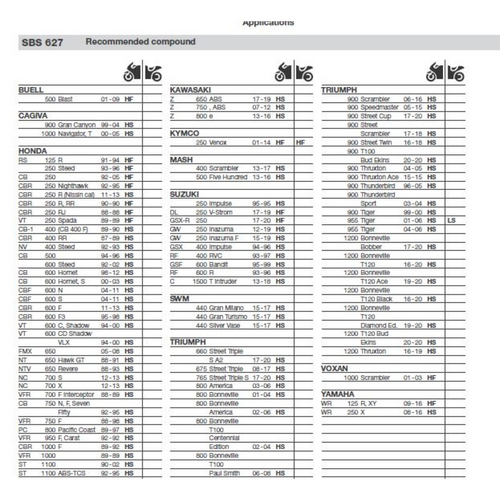 SBS 627SP FRONT PADS | EVO SINTER STREET