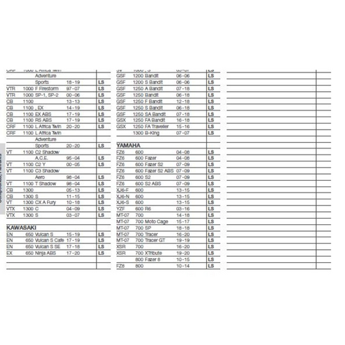 SBS 657HF FRONT/REAR PADS | CERAMIC STREET