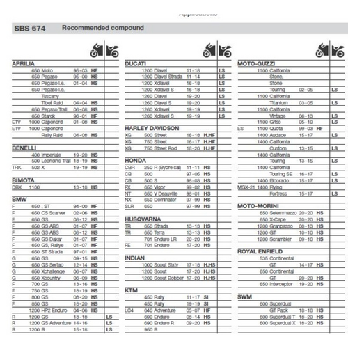 SBS 674H.LS REAR PADS | SINTER STREET AMERICAN V-TWIN