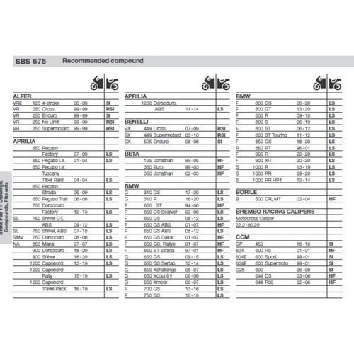 SBS 675RSI FRONT/REAR PADS | SINTER OFF ROAD RACE
