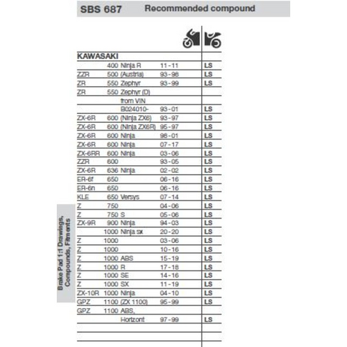SBS 687LS REAR PADS | SINTER STREET