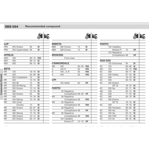 SBS 694SI FRONT/REAR PADS | SINTER OFF ROAD