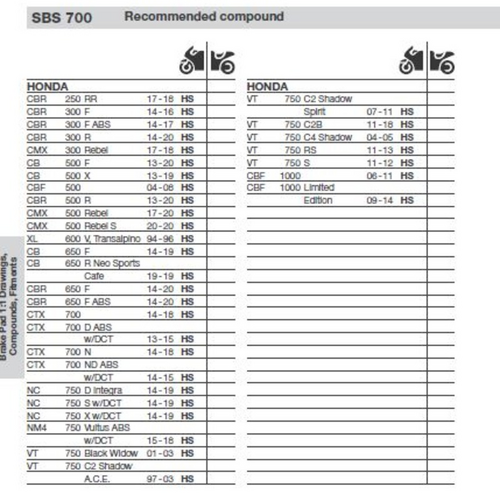 SBS 700HS FRONT PADS | SINTER STREET