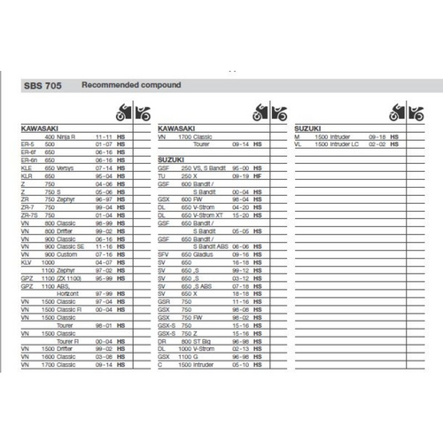 SBS 705HS FRONT PADS | SINTER STREET
