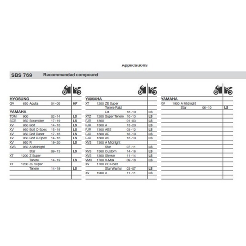 SBS 769LS REAR PADS | SINTER STREET