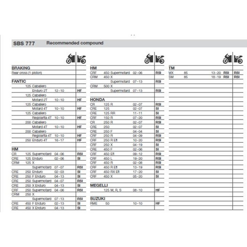 SBS 777SI FRONT/REAR PADS | SINTER OFF ROAD