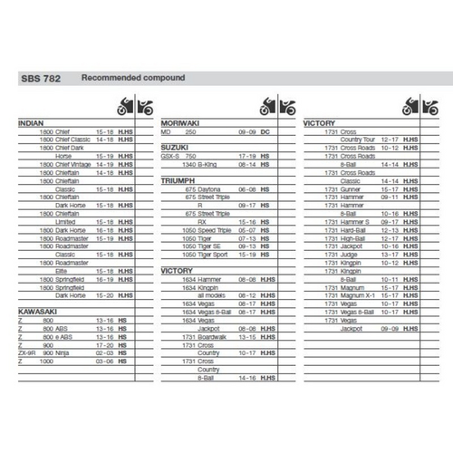 SBS 782DC FRONT PADS | DUAL CARBON RACE (RACE USE ONLY)