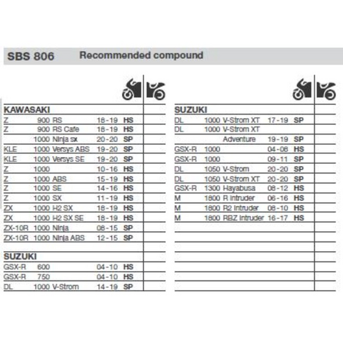SBS 806HS FRONT PADS | SINTER STREET