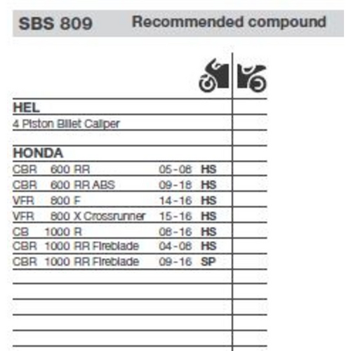 SBS 809DC FRONT PADS | DUAL CARBON RACE (RACE USE ONLY)