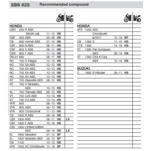 SBS 828SP FRONT PADS | EVO SINTER STREET