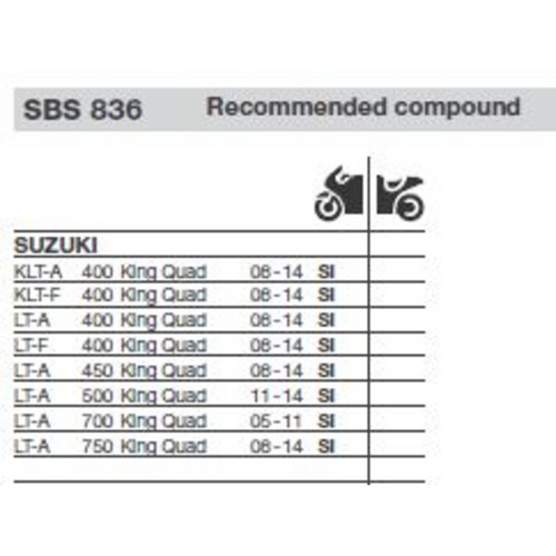 SBS 836SI FRONT/REAR PADS | SINTER OFF ROAD