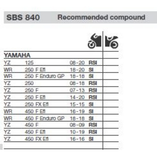 SBS 840RSI FRONT/REARPADS | SINTER OFF ROAD RACE