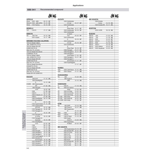 SBS 841DS-1 FRONT PADS | DUAL SINTER RACE DRC (FOR RACE USE ONLY)