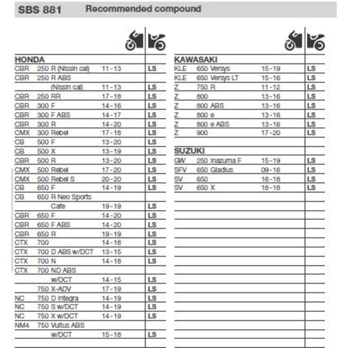 SBS 881LS REAR PADS | SINTER STREET