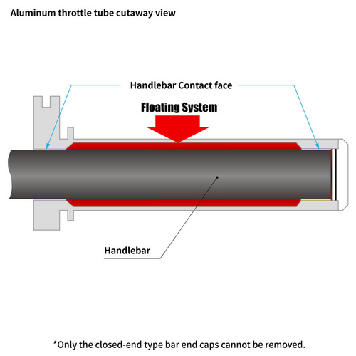 ZETA THROTTLE TUBE - ALLOY FLOATING | CRF250/450R/X '02- | STD